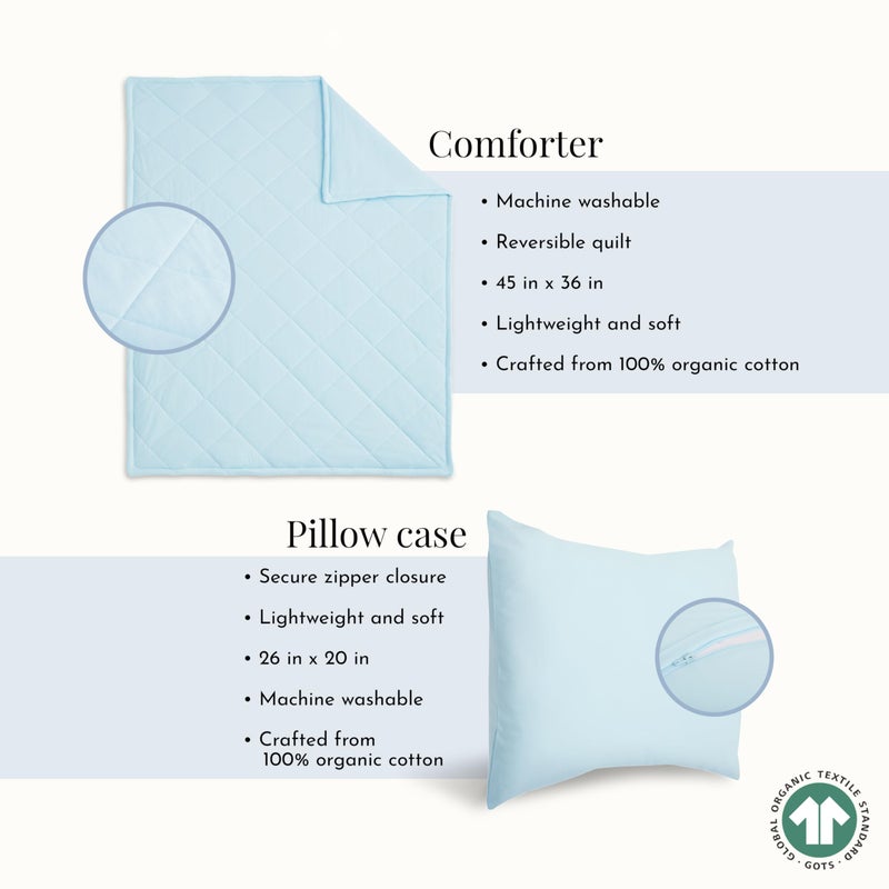 Evolur Space Adventure 3 Piece Toddler Bedding Set, Super Soft and Breathable Toddler Bedding, Machine Washable, Includes Fitted Sheet, Comforter and Pillow Case - Image 2